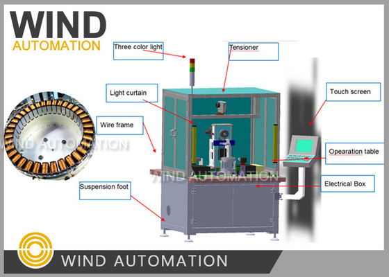 Volledig automatische motor wikkelmachine 8kw Tanden wikkel voor gecoate stator stapel
